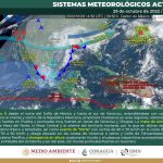 clima