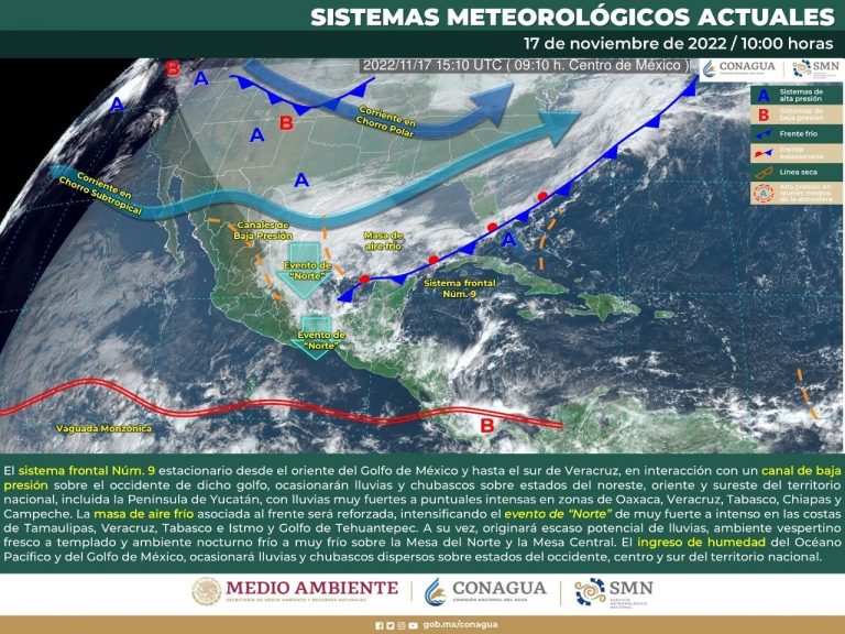 clima-2