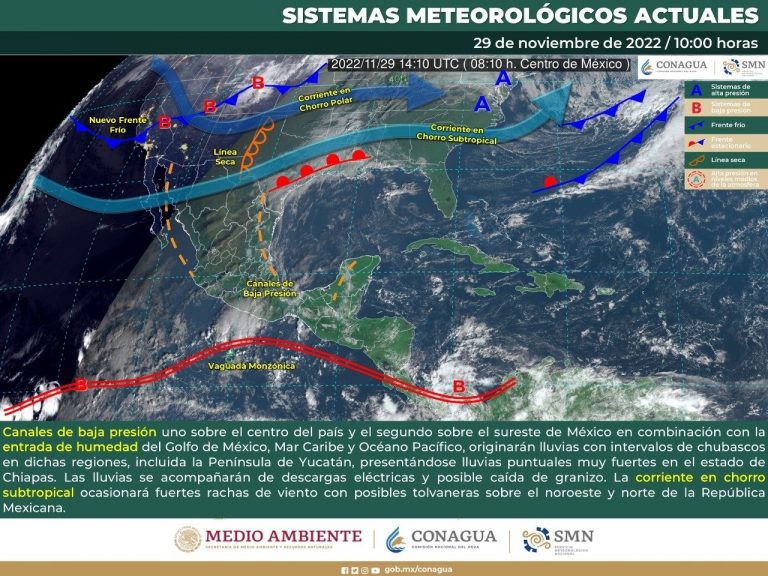 clima-5
