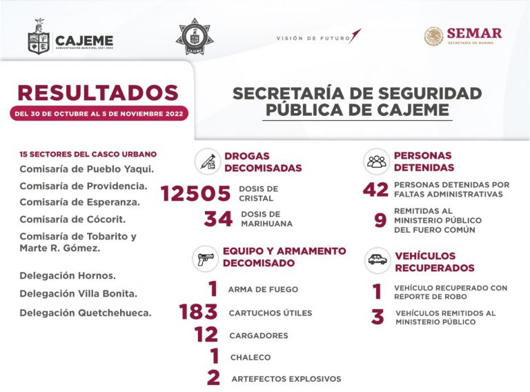 detenidos-1