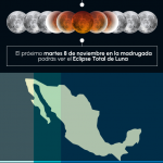 infografia-de-eclipse-112023