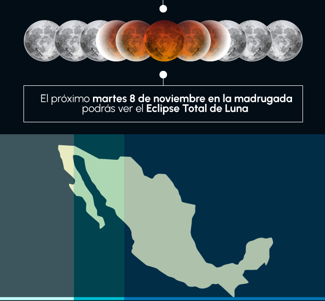 infografia-de-eclipse-112023