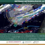 clima-2