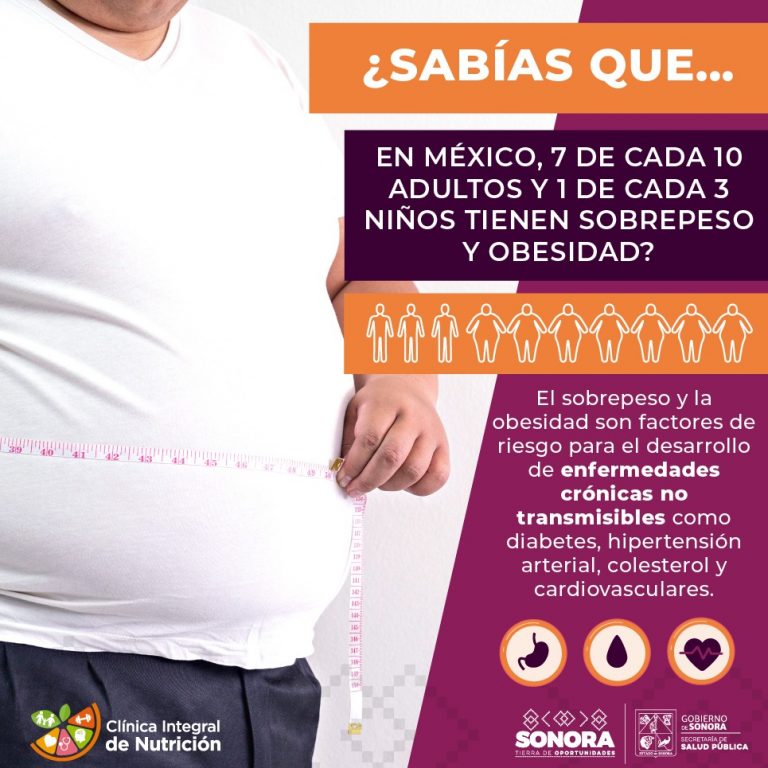 El-sobrepeso-y-la-obesidad