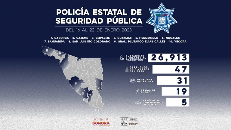 Genera-Policia-Estatal-resultados