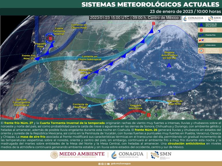 clima-4
