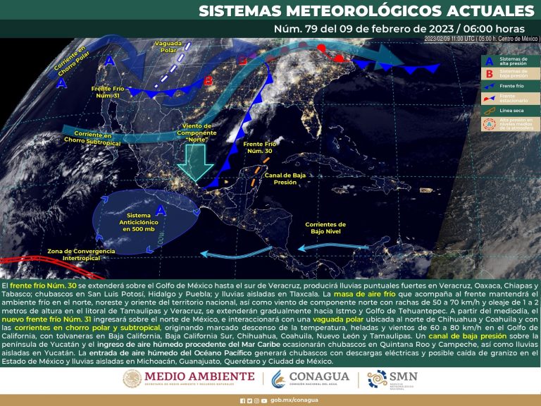clima-1