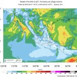 clima