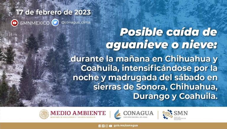 clima