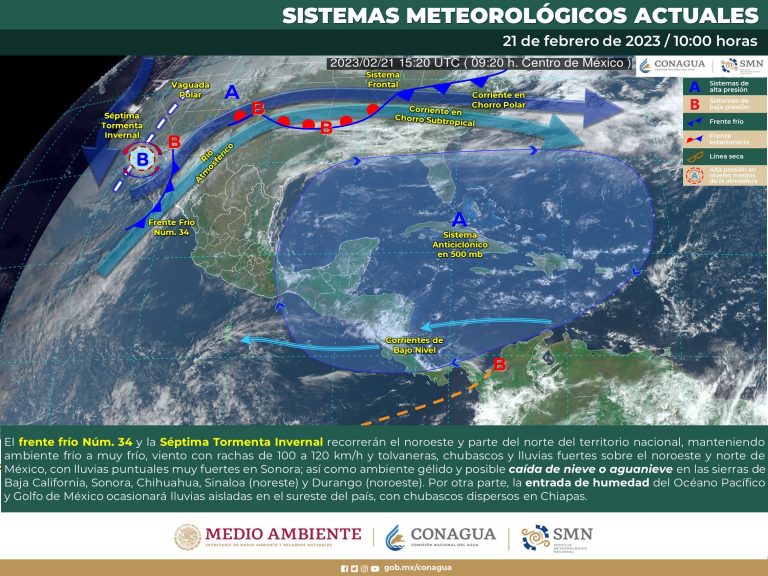 clima2