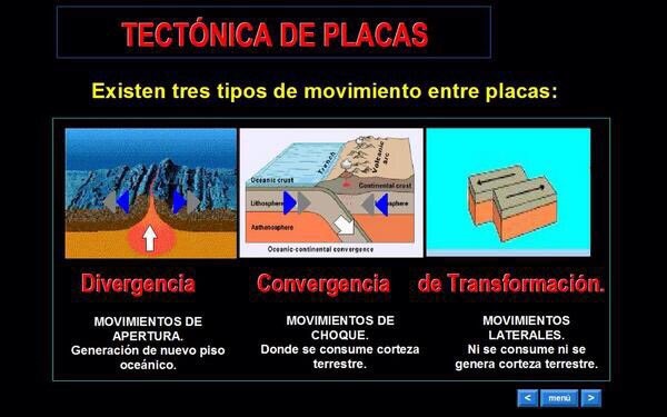 placas