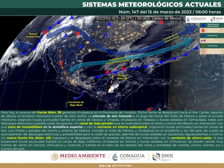 clima