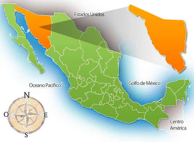 sonora