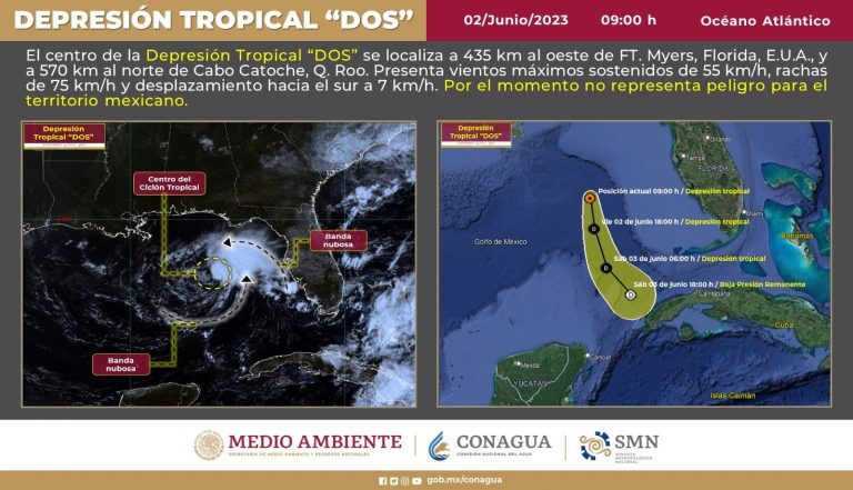 clima-1