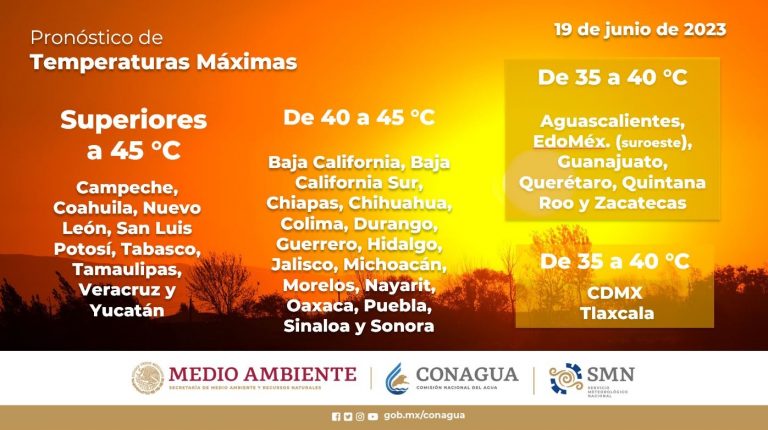 clima-2