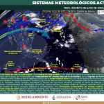 clima2