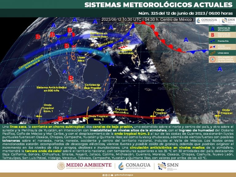 clima2