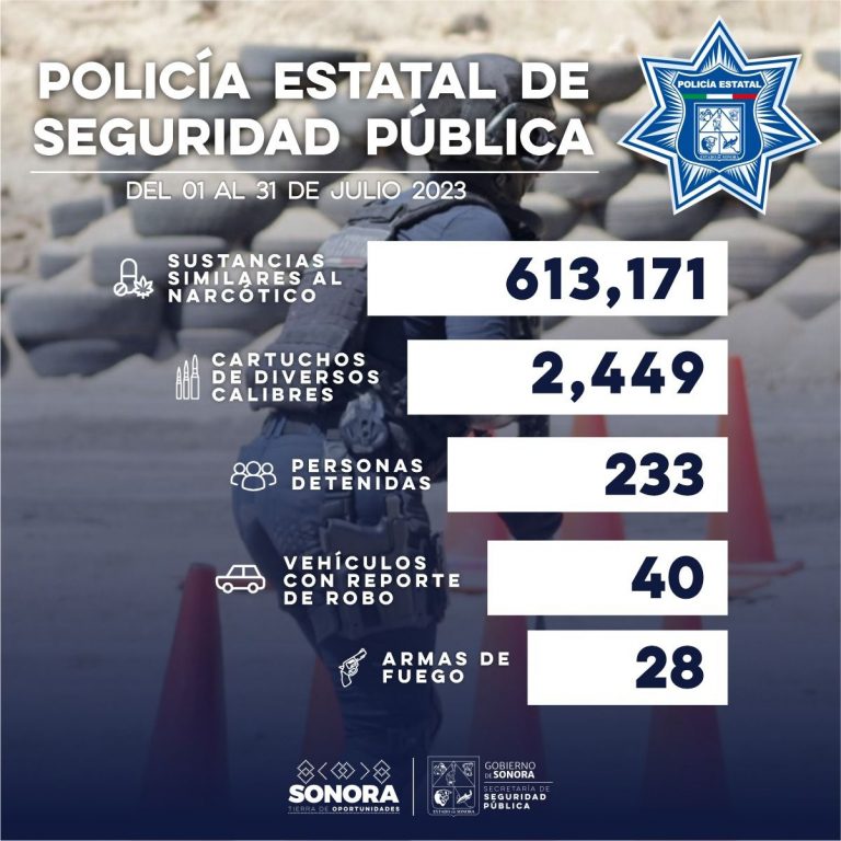 SECRETARIA-DE-SEGURIDAD-PUBLICA-158-1
