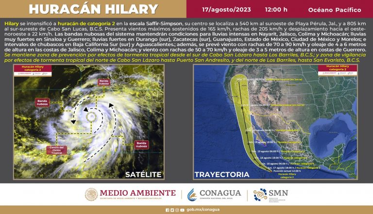 huracan-hilary