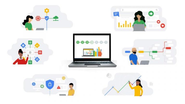 certificados-google