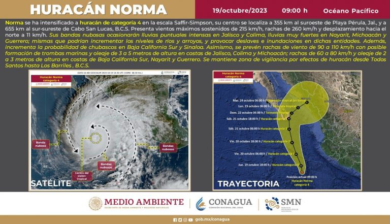CLIMA-1