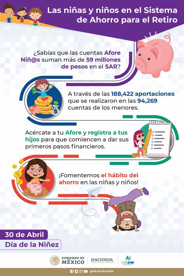 afore-ninos