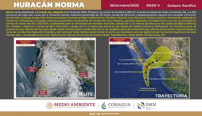 clima-2