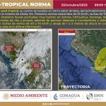 clima-3