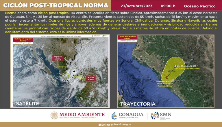 clima-3