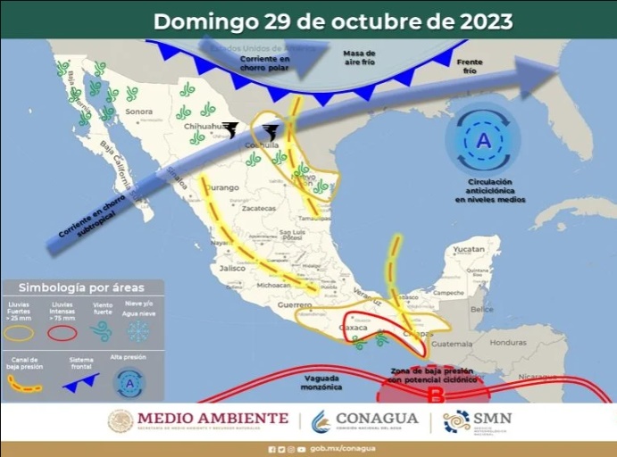 clima1
