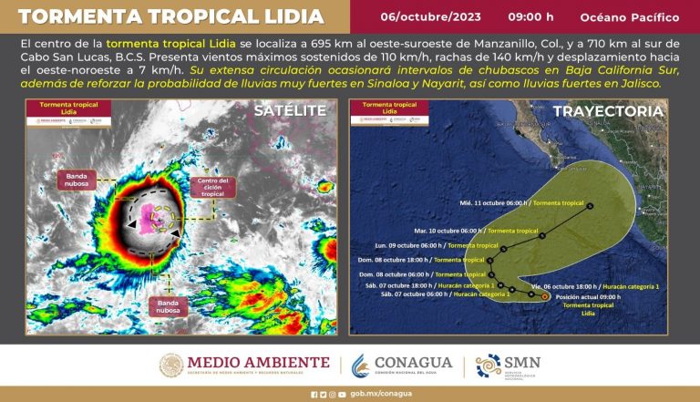 tormenta-lidia