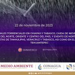 clima-1