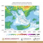 clima