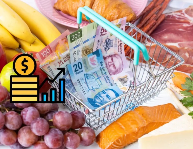 inflacion