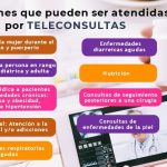 TELECONSULTAS