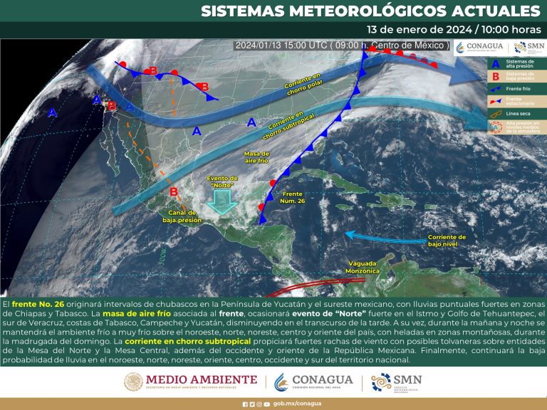 clima-3
