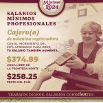 salario