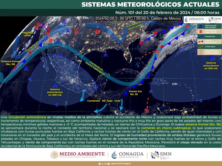 clima-2
