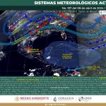 clima