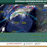 clima