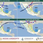 clima