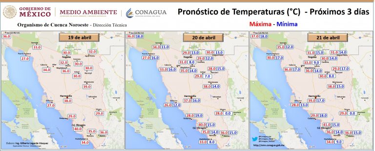 clima