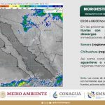 clima1