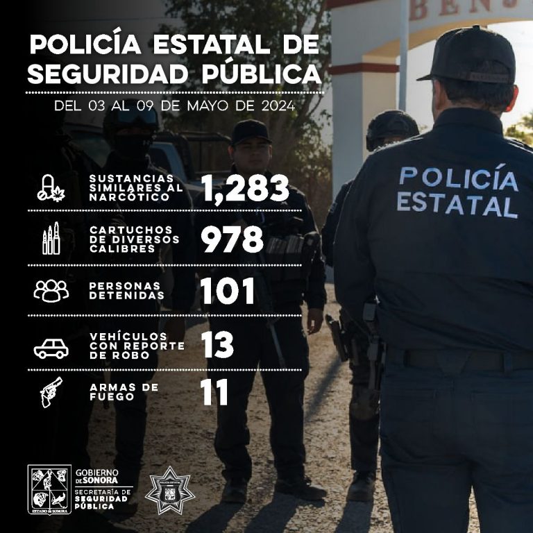 Detiene Policía Estatal a más de 100