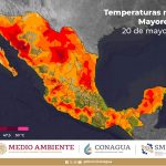 clima