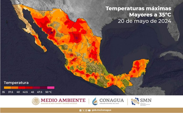 clima