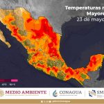 clima