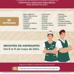 imss