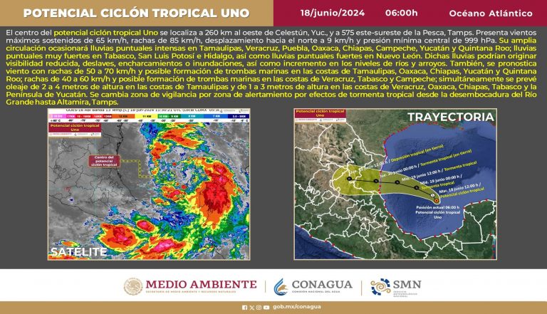 CICLON TROPICAL