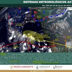 clima